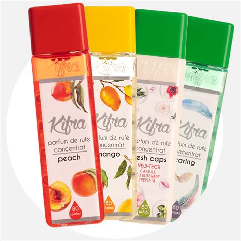 kifra parfum de rufe
